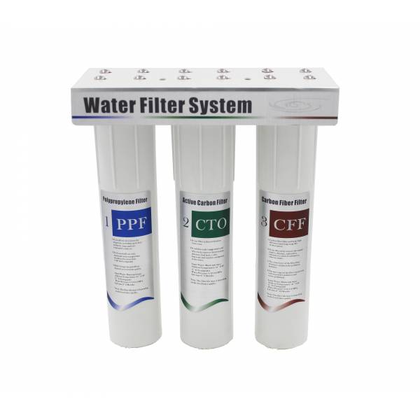 Household Appliances